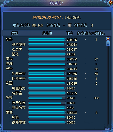 倩女幽魂ol配置如何?硬件要求及优化技巧揭秘 第3张 倩女幽魂ol配置如何?硬件要求及优化技巧揭秘 第3张