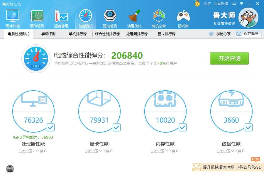 鲁大师电脑配置检测,为何结果与实际性能差异如此之大? 第2张 鲁大师电脑配置检测,为何结果与实际性能差异如此之大? 第2张