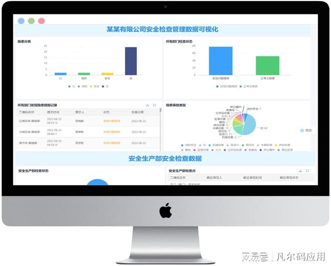 安全生产数据统计差异为何影响企业安全决策? 第3张 安全生产数据统计差异为何影响企业安全决策? 第3张