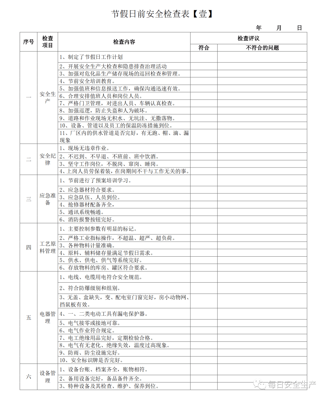 安全排查具体要查哪些重点内容? 第2张 安全排查具体要查哪些重点内容? 第2张