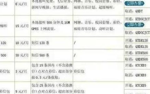 南京移动宽带怎么样?南京移动宽带资费套餐及网速评测 第1张 南京移动宽带怎么样?南京移动宽带资费套餐及网速评测 第1张