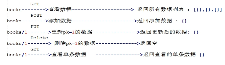 服务器规则具体包含哪些内容,违反了会怎样处理? 第1张 服务器规则具体包含哪些内容,违反了会怎样处理? 第1张