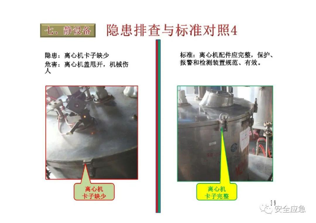 安全生产设备监测如何精准识别潜在隐患? 第1张 安全生产设备监测如何精准识别潜在隐患? 第1张