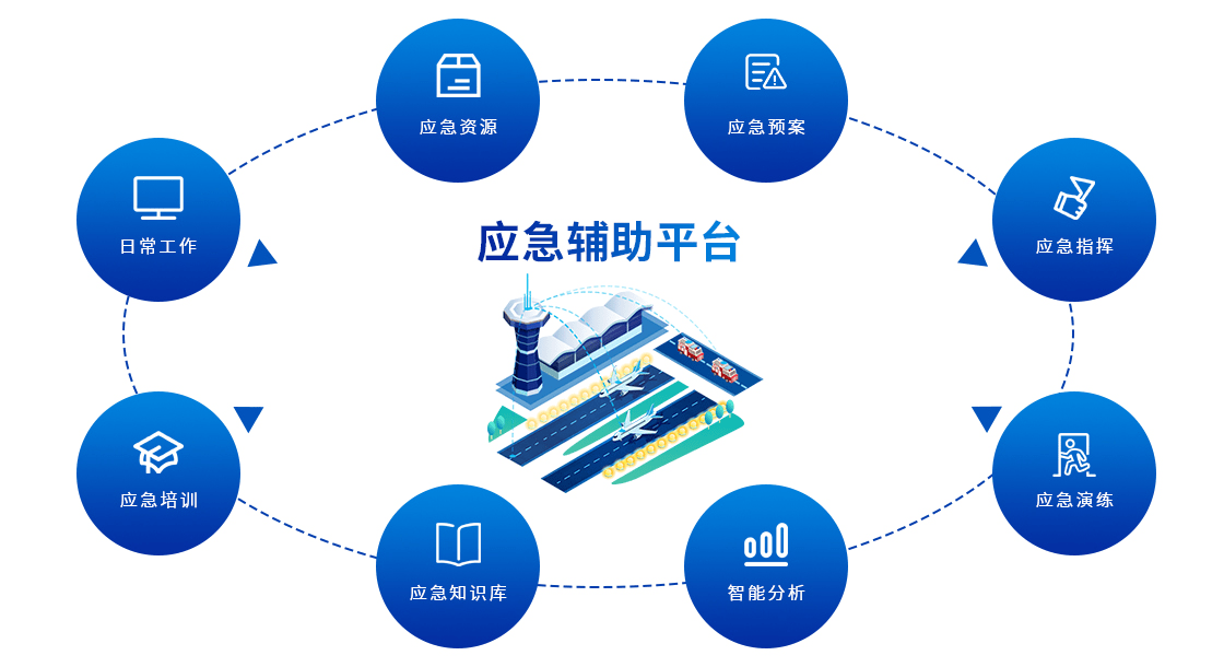 安全应急响应产品选哪家?企业如何高效部署? 第2张 安全应急响应产品选哪家?企业如何高效部署? 第2张
