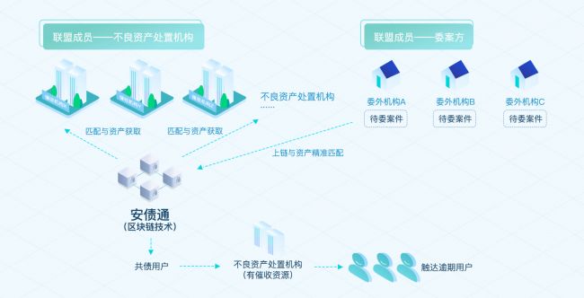 安全应急响应产品选哪家?企业如何高效部署? 第1张 安全应急响应产品选哪家?企业如何高效部署? 第1张