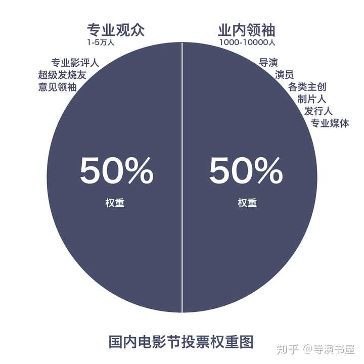 pr和权重对网站的作用具体是什么?如何影响网站运营与排名? 第1张 pr和权重对网站的作用具体是什么?如何影响网站运营与排名? 第1张
