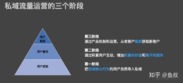pr和权重对网站的作用具体是什么?如何影响网站运营与排名? 第3张 pr和权重对网站的作用具体是什么?如何影响网站运营与排名? 第3张