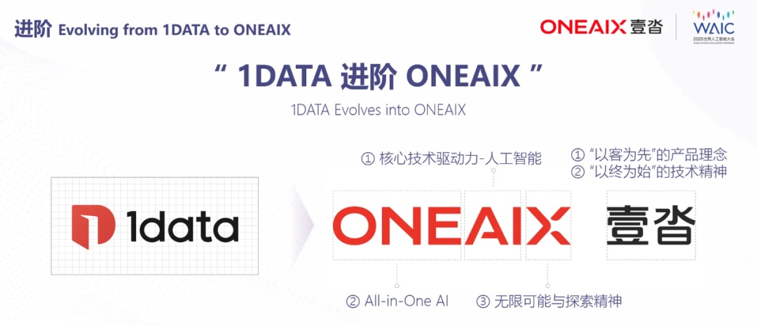 sharktech正式宣布收购rectified和changeip这两个VPS品牌
