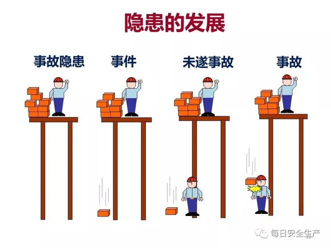 安全状态故障原因有哪些常见排查方法? 第3张 安全状态故障原因有哪些常见排查方法? 第3张