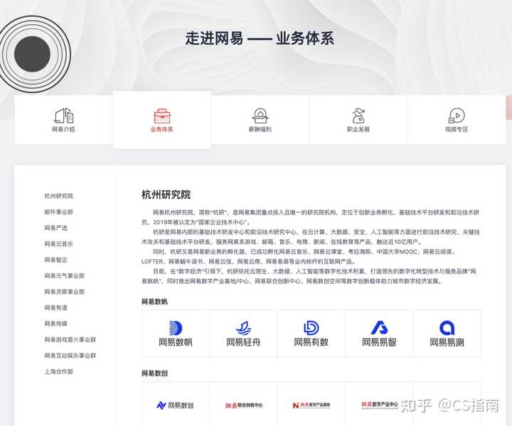 杭州网络开发公司怎么选?如何找到靠谱的? 第2张 杭州网络开发公司怎么选?如何找到靠谱的? 第2张