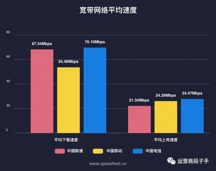 探讨全球最长域名解析时间,揭秘互联网速度背后的秘密 第1张 探讨全球最长域名解析时间,揭秘互联网速度背后的秘密 第1张