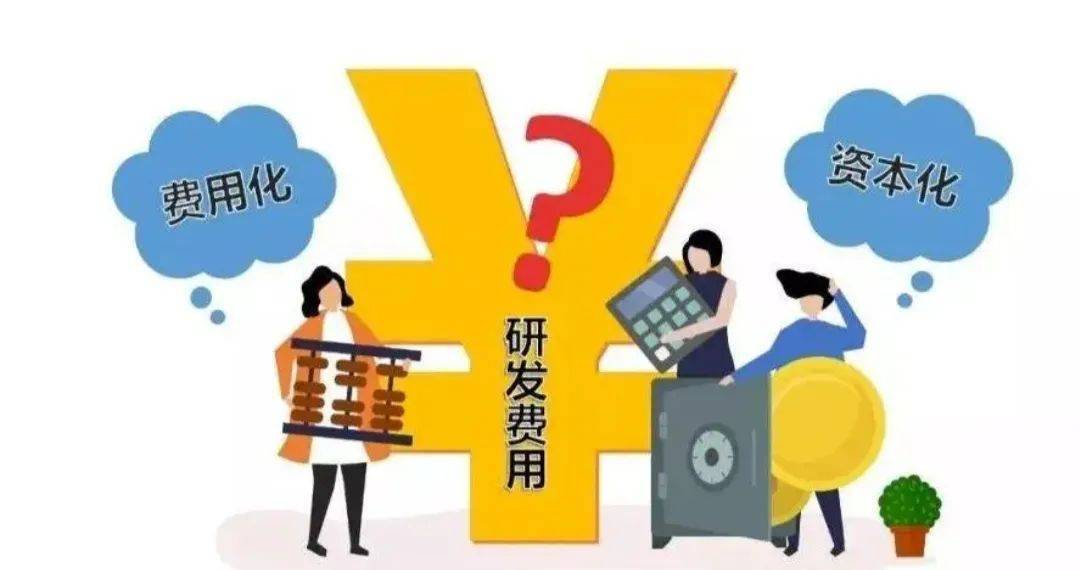 服务器费用入账为什么分资本化和费用化处理? 第1张 服务器费用入账为什么分资本化和费用化处理? 第1张