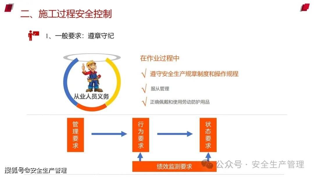 安全生产ppt百度云哪里找安全靠谱的免费资源? 第3张 安全生产ppt百度云哪里找安全靠谱的免费资源? 第3张