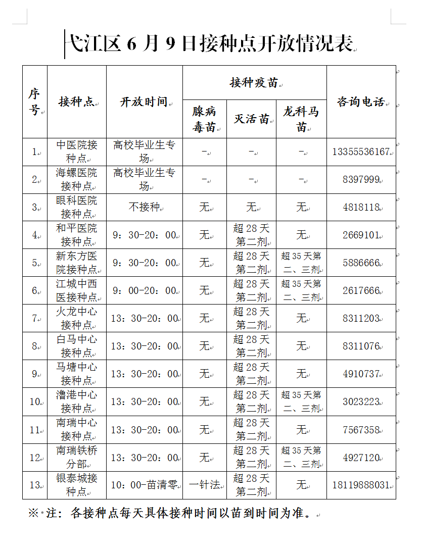 justhost新增日本VPS,34元/月起,300M带宽起步,不限制流量,可切43个机房,可换50次IP 第3张 justhost新增日本VPS,34元/月起,300M带宽起步,不限制流量,可切43个机房,可换50次IP 第3张