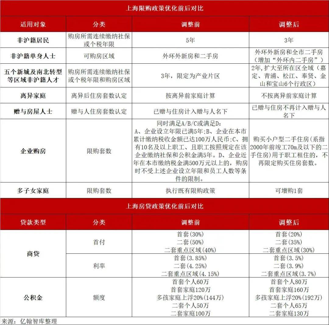 hostmybytes -亚洲优化线路VPS,年付5美元起 第2张 hostmybytes -亚洲优化线路VPS,年付5美元起 第2张