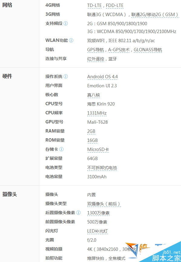 华为荣耀6配置参数有哪些?性价比如何?与同价位手机对比有何优势? 第3张 华为荣耀6配置参数有哪些?性价比如何?与同价位手机对比有何优势? 第3张