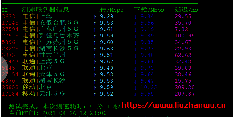 青云互联:香港云服务器,19.9元/月,4G内存/4核(AMD EPYC 7K62)/40GNVMe/10M带宽不限流量 第2张 青云互联:香港云服务器,19.9元/月,4G内存/4核(AMD EPYC 7K62)/40GNVMe/10M带宽不限流量 第2张