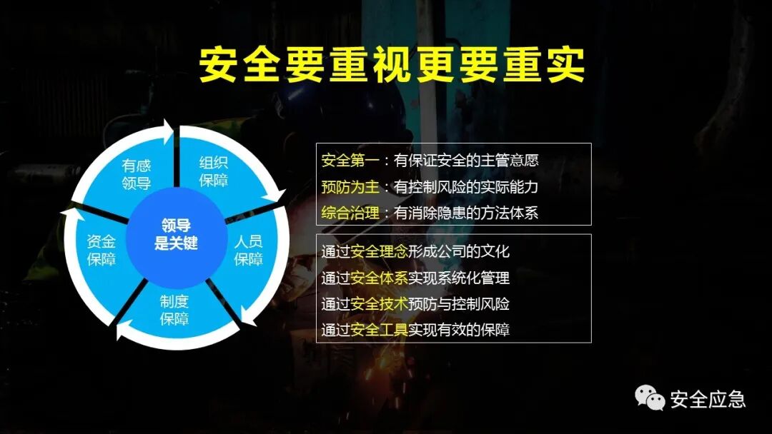 安全简介到底是什么?包含哪些核心内容? 第1张 安全简介到底是什么?包含哪些核心内容? 第1张