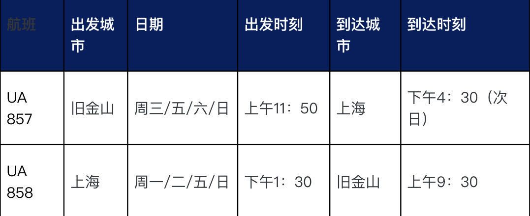 莱卡云:开工特惠,宁波/镇江/成都/枣庄/扬州/绍兴/香港/韩国/日本/美国,云低至21.99/月,独服450元,不限流量