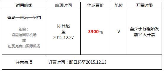 莱卡云:开工特惠,宁波/镇江/成都/枣庄/扬州/绍兴/香港/韩国/日本/美国,云低至21.99/月,独服450元,不限流量