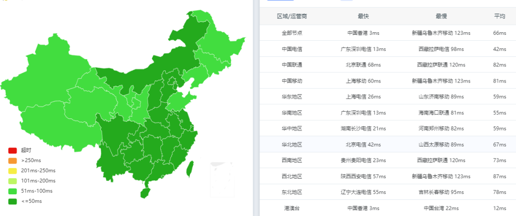 莱卡云:开工特惠,宁波/镇江/成都/枣庄/扬州/绍兴/香港/韩国/日本/美国,云低至21.99/月,独服450元,不限流量