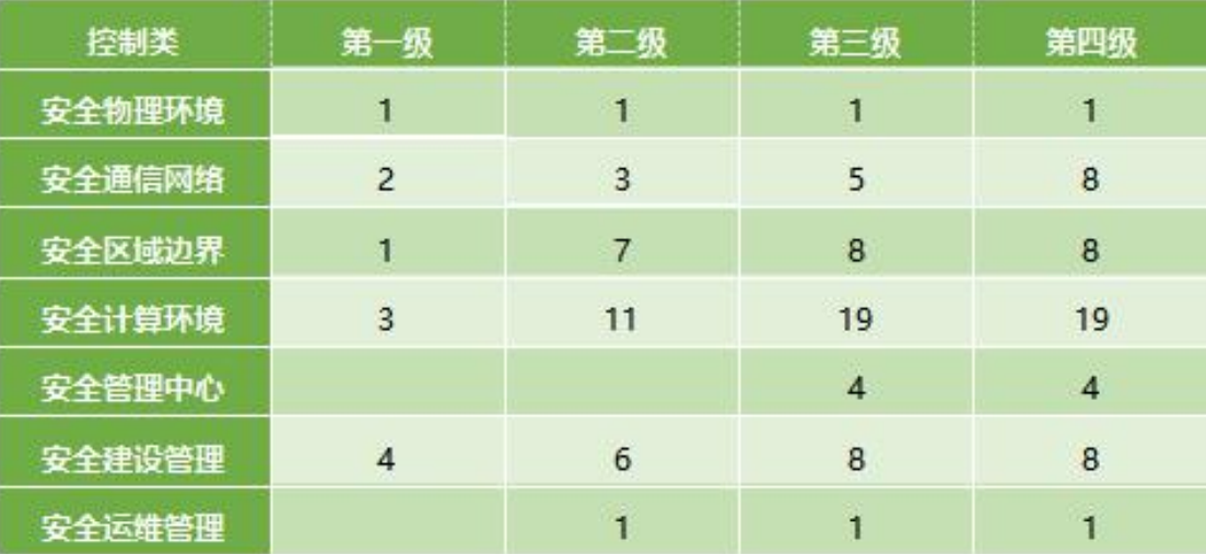 安全生产三项人员信息数据指哪些具体内容? 第3张 安全生产三项人员信息数据指哪些具体内容? 第3张