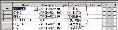 PowerDesigner生成表到数据库的操作流程及常见问题? 第2张 PowerDesigner生成表到数据库的操作流程及常见问题? 第2张