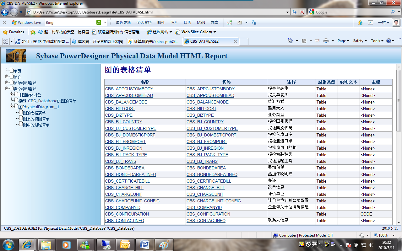 PowerDesigner生成表到数据库的操作流程及常见问题? 第3张 PowerDesigner生成表到数据库的操作流程及常见问题? 第3张