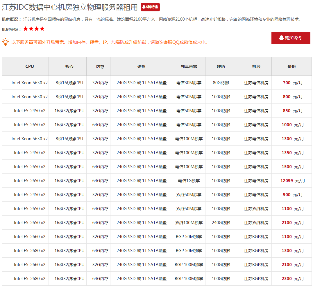 dwidc:襄阳/宁波1Gbps大带宽云服务器,68元/月,4G内存/4核/50gSSD/1T流量/200G高防(无视cc攻破) 第2张 dwidc:襄阳/宁波1Gbps大带宽云服务器,68元/月,4G内存/4核/50gSSD/1T流量/200G高防(无视cc攻破) 第2张