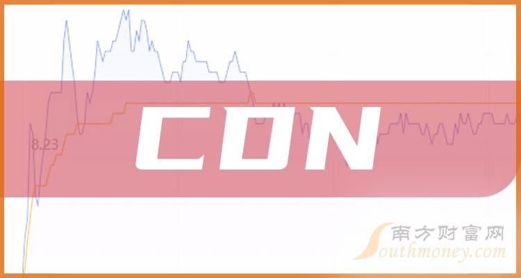 CDN行业龙头上市公司名单揭秘,这份一览表透露哪些投资秘密? 第3张 CDN行业龙头上市公司名单揭秘,这份一览表透露哪些投资秘密? 第3张