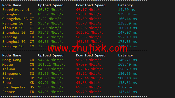 CSTserver:香港/圣何塞/洛杉矶机房,上云仅需$9.9/年,裸金属$17.99/月,独服$39.99/月 第1张 CSTserver:香港/圣何塞/洛杉矶机房,上云仅需$9.9/年,裸金属$17.99/月,独服$39.99/月 第1张