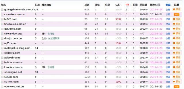 pr值为9的有哪些网站?盘点高PR值9级权威网站的推荐清单 第3张 pr值为9的有哪些网站?盘点高PR值9级权威网站的推荐清单 第3张