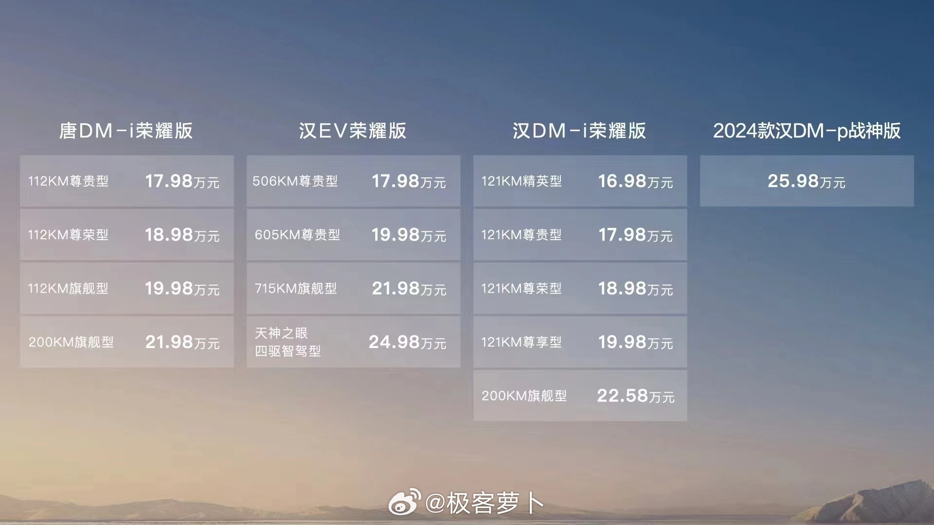 安全众测版本和正式版差异在哪? 第1张 安全众测版本和正式版差异在哪? 第1张