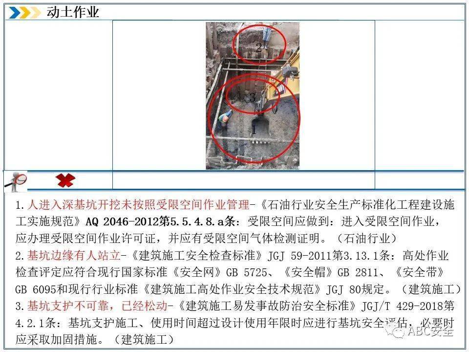 安全生产记录具体要记录哪些内容才算规范? 第1张 安全生产记录具体要记录哪些内容才算规范? 第1张
