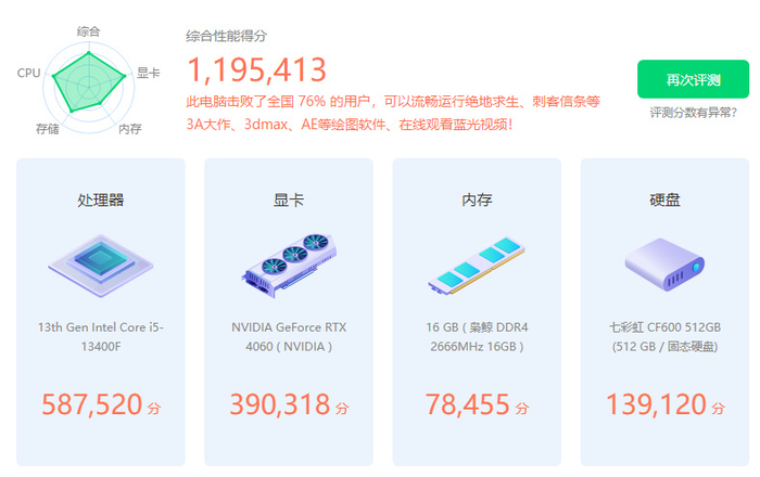5万预算电脑配置,如何打造高性能游戏工作站? 第2张 5万预算电脑配置,如何打造高性能游戏工作站? 第2张