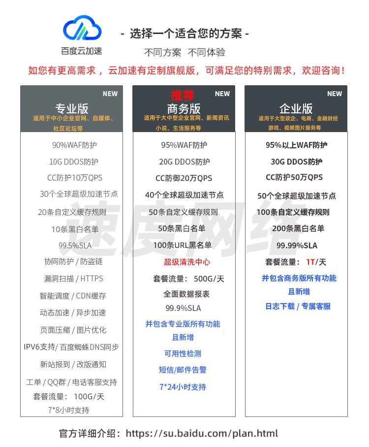 安全加速报价多少钱?如何获取精准报价? 第2张 安全加速报价多少钱?如何获取精准报价? 第2张