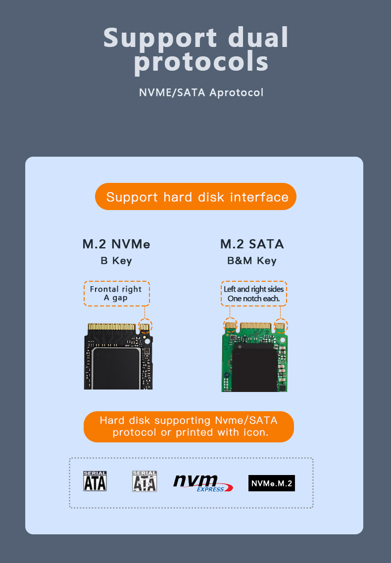 #补货#providerservice-1.68欧元/KVM/512m内存/洛杉矶/quadranet 第3张 #补货#providerservice-1.68欧元/KVM/512m内存/洛杉矶/quadranet 第3张