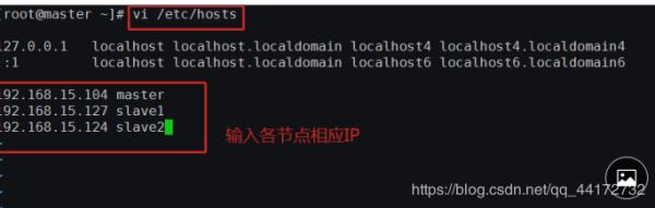 Linux hadoop配置步骤详解,hadoop怎么安装配置 第2张 Linux hadoop配置步骤详解,hadoop怎么安装配置 第2张