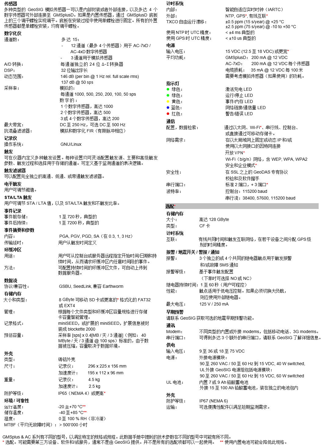 me293配置疑问解答me293具体配置参数与升级方案探讨? 第3张 me293配置疑问解答me293具体配置参数与升级方案探讨? 第3张