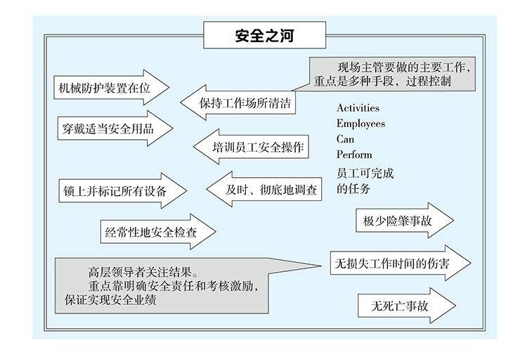 安全协议死机原因和应对方法是什么? 第1张 安全协议死机原因和应对方法是什么? 第1张