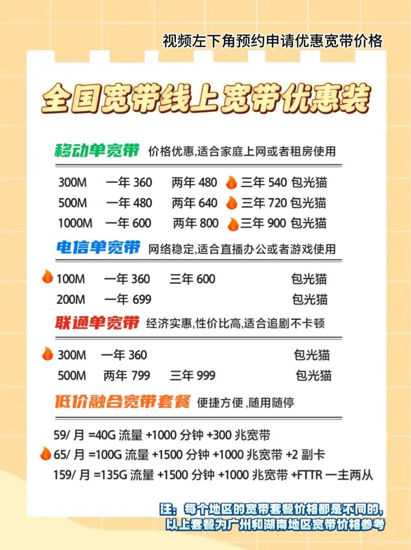 附近的电信宽带哪里办理?电信宽带安装价格及办理攻略 第2张 附近的电信宽带哪里办理?电信宽带安装价格及办理攻略 第2张
