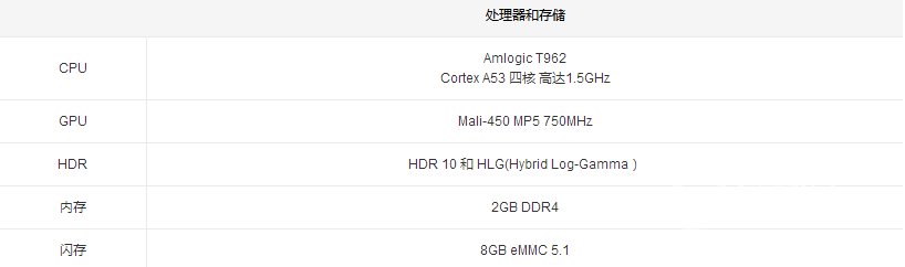 massivegrid怎么样?新加坡VPS详细测评 第2张 massivegrid怎么样?新加坡VPS详细测评 第2张