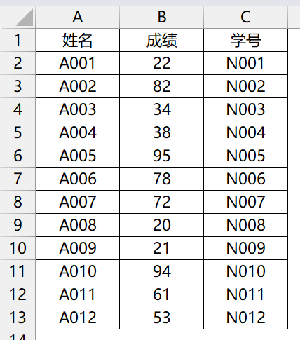 ASP.NET二维数组排序,如何高效实现? 第1张 ASP.NET二维数组排序,如何高效实现? 第1张