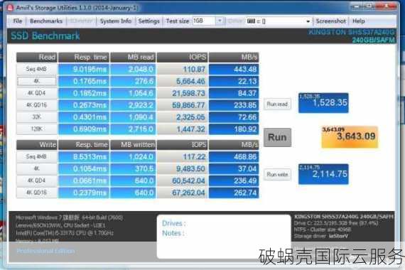 spinservers>美国服务器低至$79,2*E5-2630Lv3/64g内存/1.6TSSD/10Gbps带宽,圣何塞&达拉斯机房