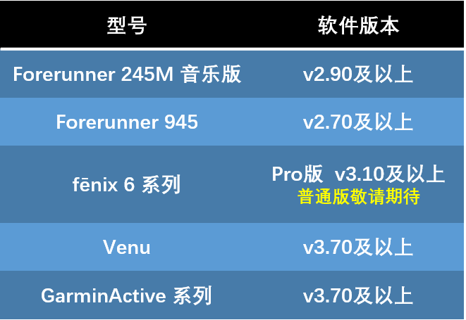 vmhaus - 接入支付宝付款,$7/KVM/2核/2G内存/30gSSD/4T流量/洛杉矶/伦敦 第2张 vmhaus - 接入支付宝付款,$7/KVM/2核/2G内存/30gSSD/4T流量/洛杉矶/伦敦 第2张