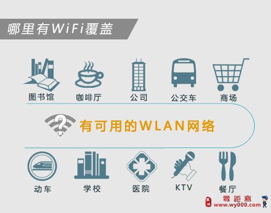 四川省wifi域名是什么?有哪些特点和应用? 第3张 四川省wifi域名是什么?有哪些特点和应用? 第3张