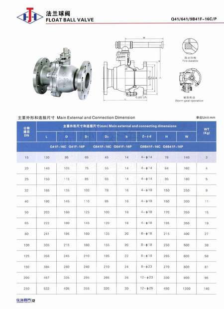j24w60cdn15阀门型号详解,究竟是什么类型的阀门? 第1张 j24w60cdn15阀门型号详解,究竟是什么类型的阀门? 第1张