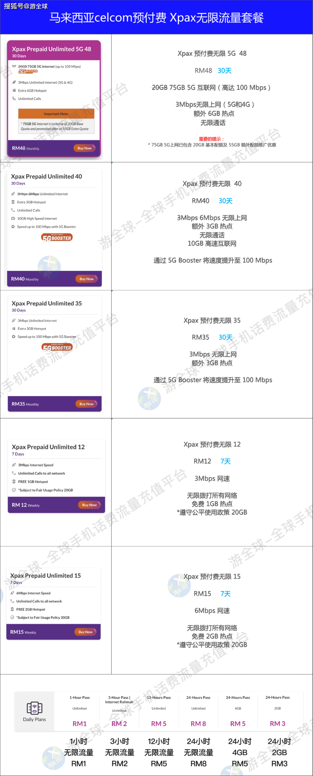lightlayer:香港CN2/台湾CN2/菲律宾CN2/泰国直连/美国CMIN2/英国双ISP住宅/德国原生,不限流量云服务器,$24.99/年 第1张 lightlayer:香港CN2/台湾CN2/菲律宾CN2/泰国直连/美国CMIN2/英国双ISP住宅/德国原生,不限流量云服务器,$24.99/年 第1张