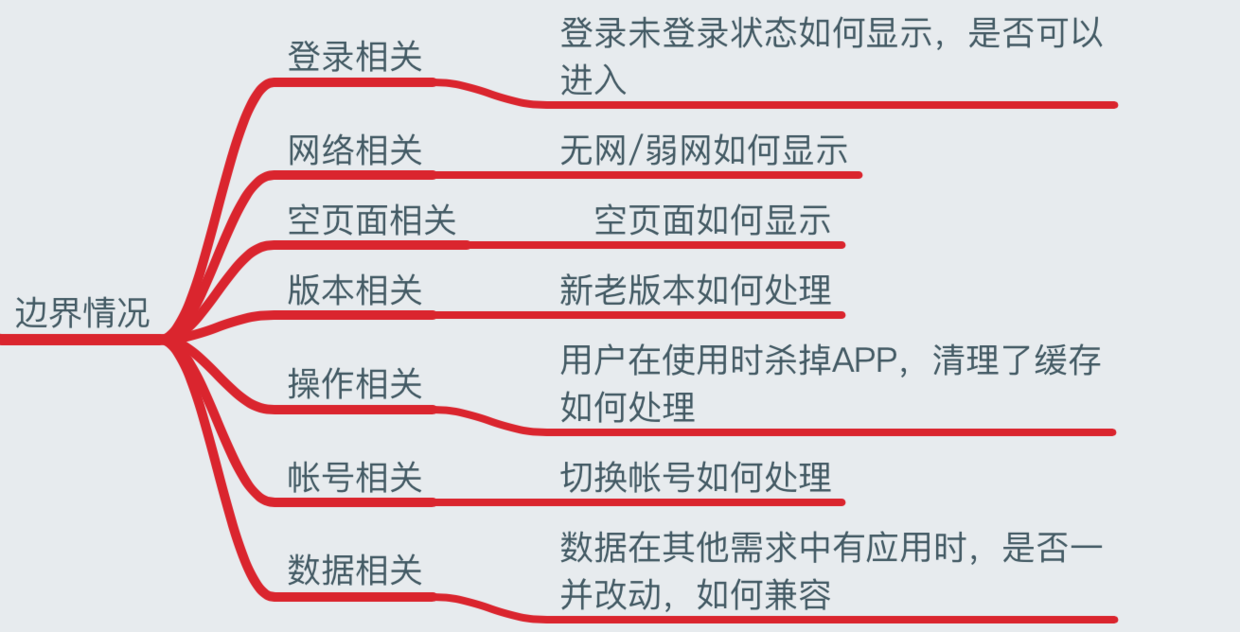 中间层配置有误怎么解决,中间层配置有误的原因是什么 第3张 中间层配置有误怎么解决,中间层配置有误的原因是什么 第3张