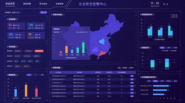 安全数据监控中心如何保障企业数据安全与实时预警? 第3张 安全数据监控中心如何保障企业数据安全与实时预警? 第3张